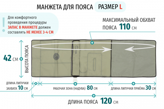 Аппарат для прессотерапии Seven Liner ZAM-02  ПОЛНЫЙ, L  - 3